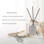 Scented Reed Diffuser
